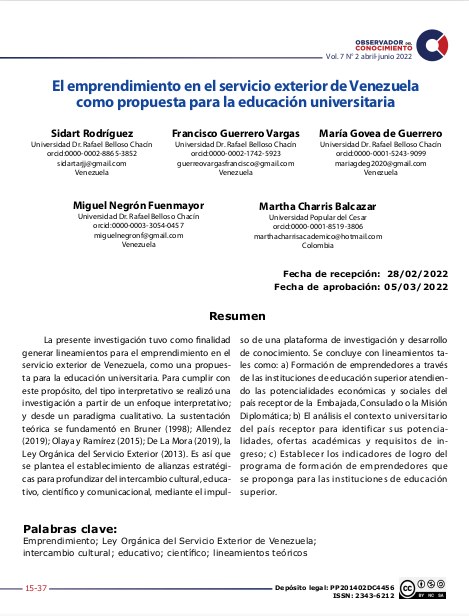 Lineamientos para el emprendimiento 