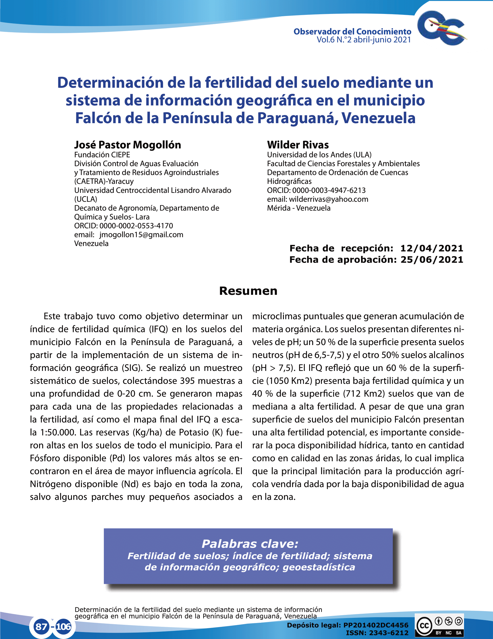  Fertilidad del suelo