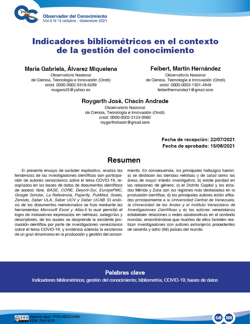  Indicadores bibliométricos